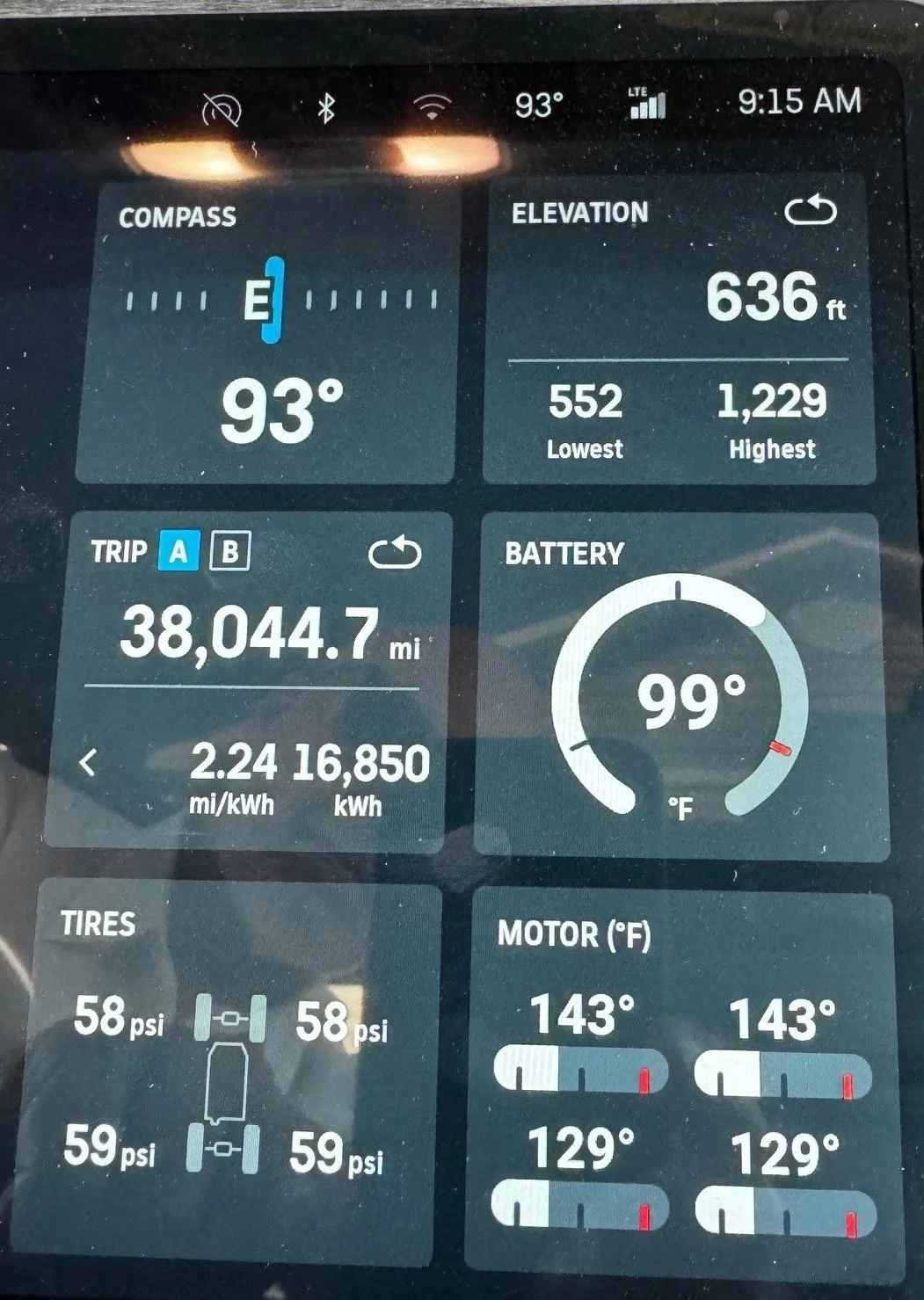 Rivian R1T R1S m/kWh question for the masses overall eff