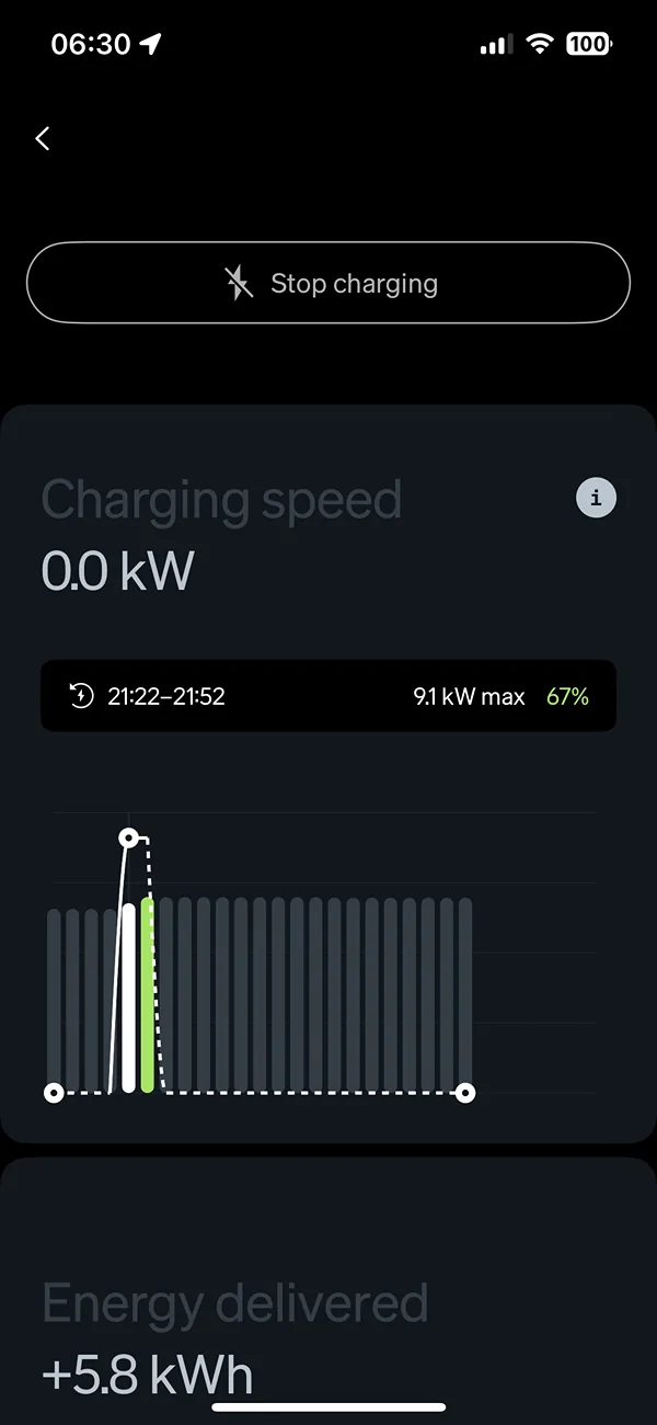 Rivian R1T R1S Not sure about home charging speed? IMG_3139