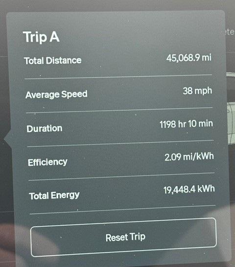 Rivian R1T R1S m/kWh question for the masses A