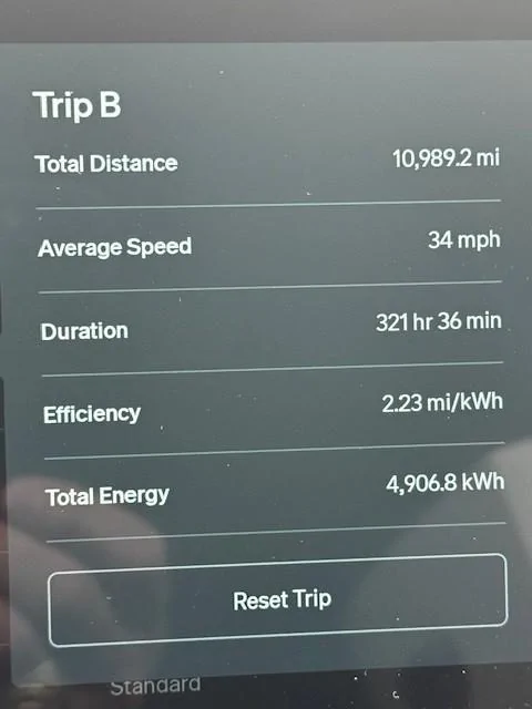 Rivian R1T R1S m/kWh question for the masses B