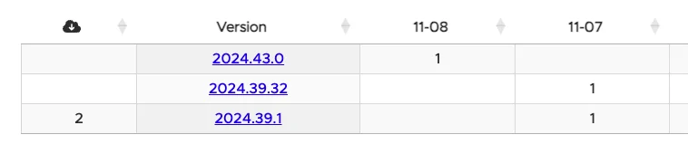 Rivian R1T R1S 2024.43.0 Update now in UAT (User Acceptance Testing) 1731106112467-wn