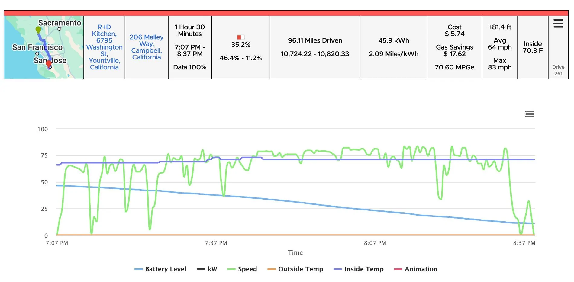 Rivian R1T R1S 2024.43.0 Update now in UAT (User Acceptance Testing) Screenshot 2024-11-10 at 9.33.13 AM