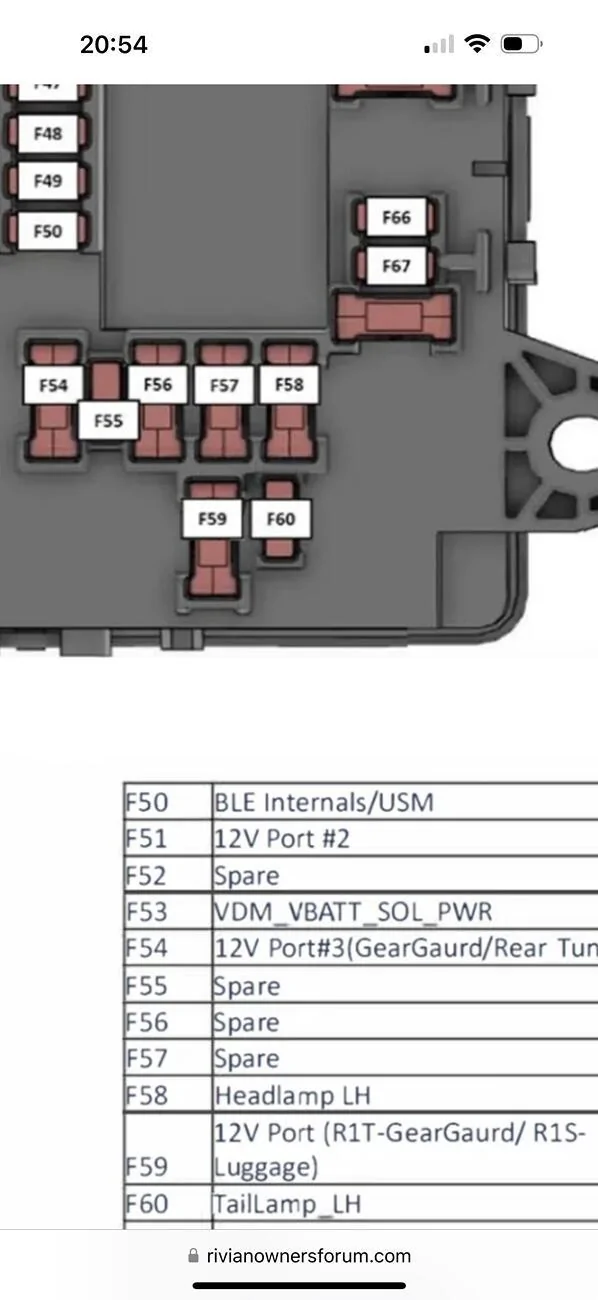 12 volt in gear tunnel not working; fuse location and type? | Rivian ...