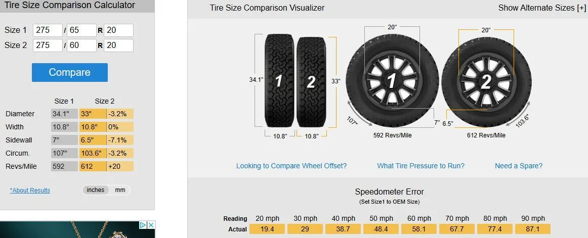 Rivian R1T R1S New Goodyear 20” tire option - available when? 1731346837487-kz