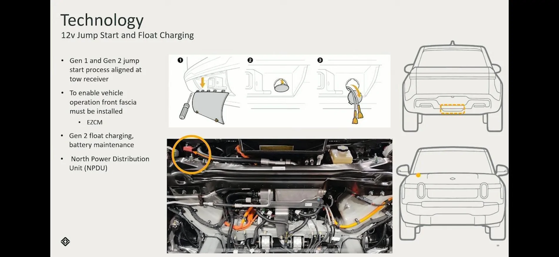 Rivian R1T R1S Learned more Rivian Gen 2 tech updates / differences to Gen 1 1731397823426-y3