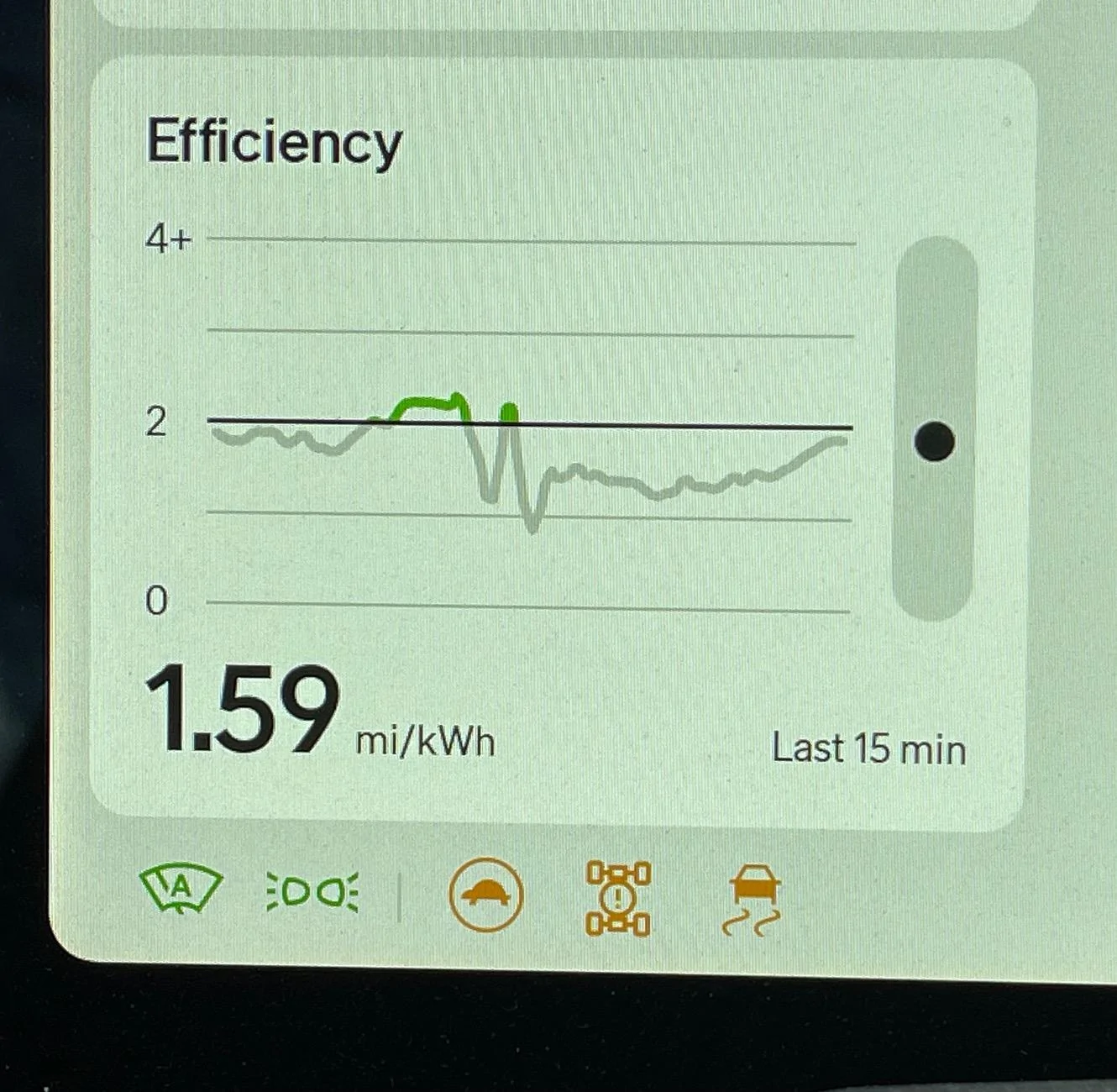 Rivian R1T R1S Multiple Alerts While driving; then turtle, no regen mode IMG_7570