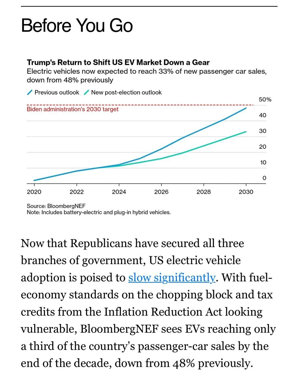 Rivian R1T R1S Trump to kill EV tax credit (11/14/24 article) -- [ADMIN WARNING: INFRACTIONS ISSUED FOR VIOLATING NO POLITICS RULE] Screenshot 2024-11-15 at 09.44.32