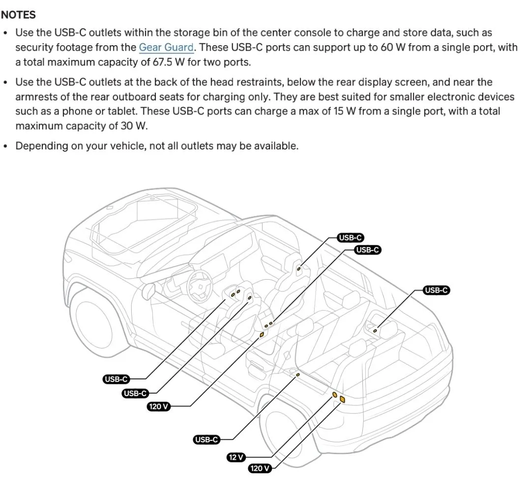 Phone charger only works on back screen USB-C port | Rivian Forum - R1T ...