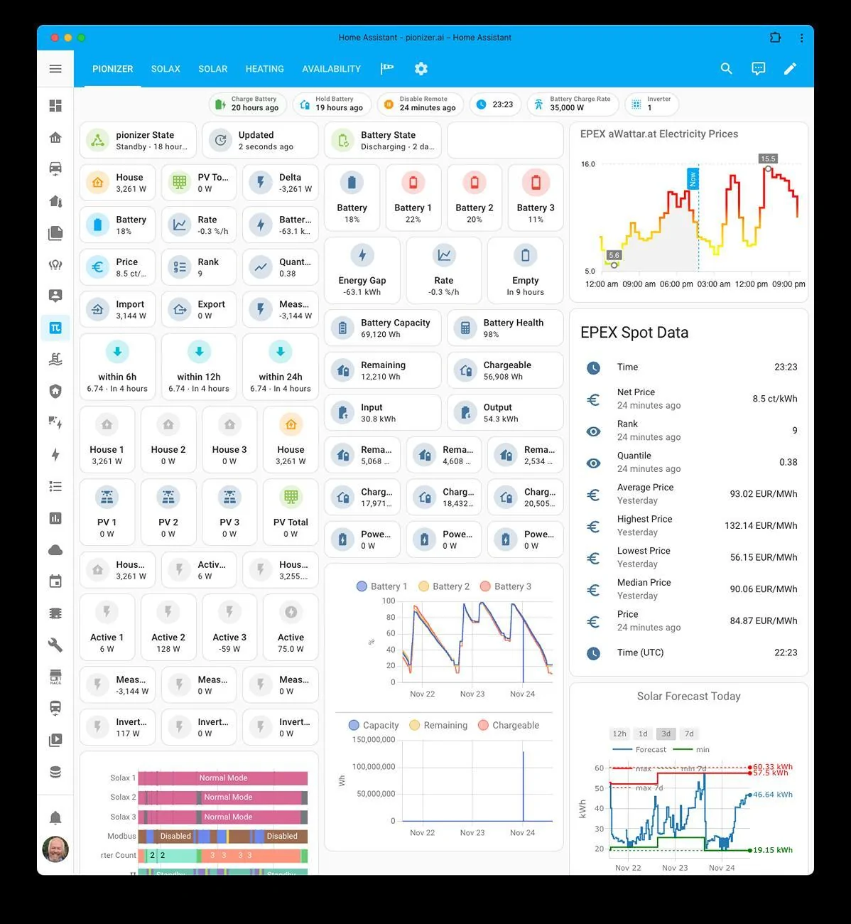 Rivian R1T R1S Rivian Dashboard for Upcoming Longterm Phantom Drain Test Screenshot 2024-11-24 at 2.23.58 PM