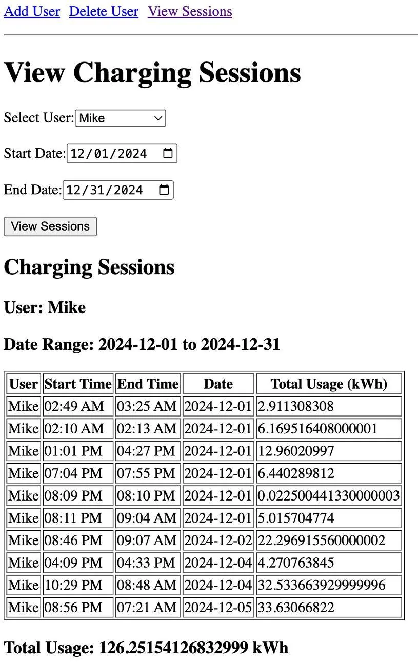 Rivian R1T R1S Tracking Charger Usage Per User - Do You Need This? Screenshot 2024-12-06 at 4.10.32 PM