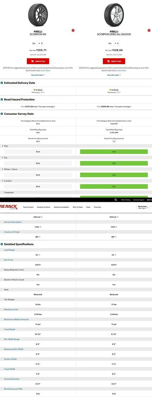Rivian R1T R1S 22" Range wheels tire size? Screenshot 2024-12-08 at 02-38-01 Tire Rack Tire Comparisons