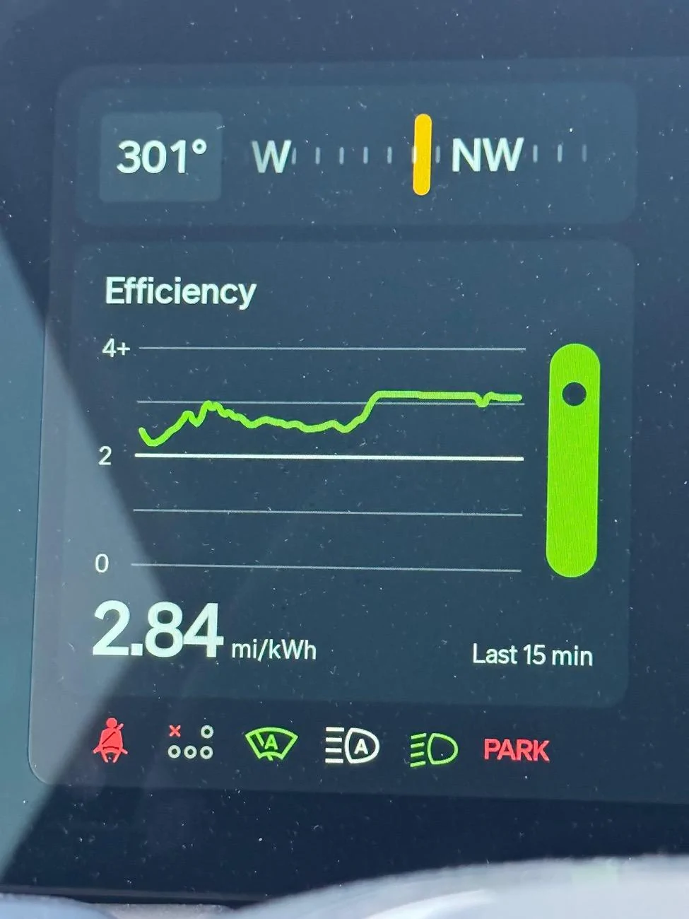Rivian R1T R1S Gen2 Efficiencies? IMG_6853