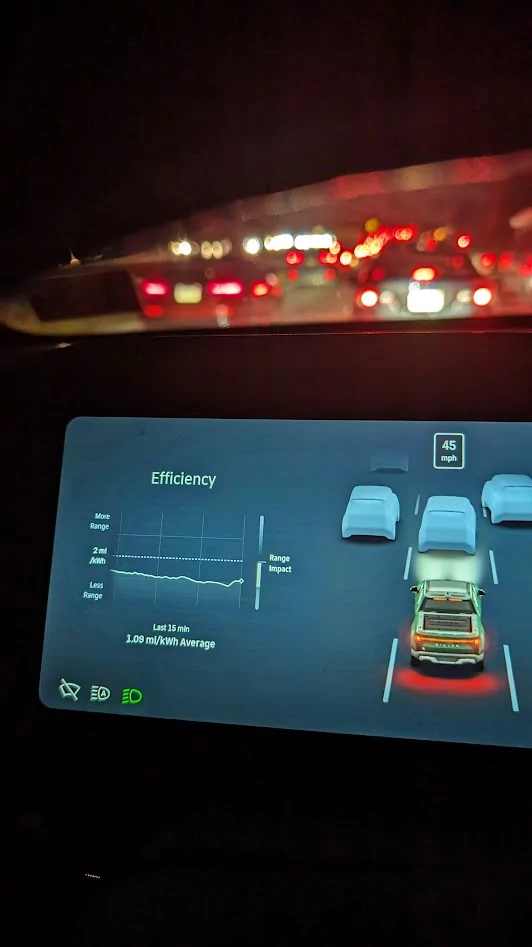Rivian R1T R1S The efficiency history gauge is propaganda 1733869322908-9
