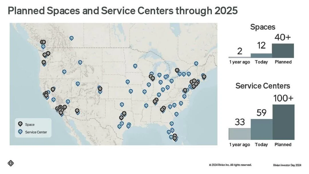 Rivian R1T R1S Is there a future plan for vehicle servicing? Before the R2/R3/R3X models come out 1733953195734-z2