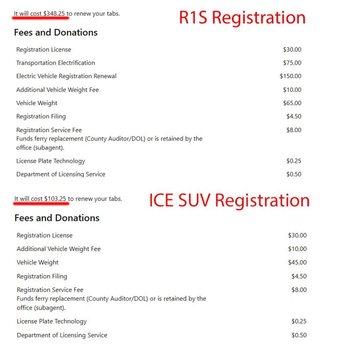 EV-ICE registration.jpg
