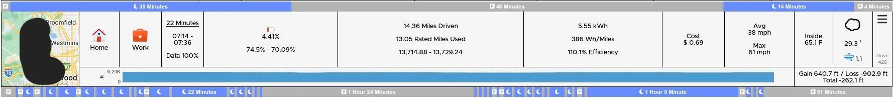 Rivian R1T R1S From sleep to coma Screenshot from 2024-01-24 13-38-31
