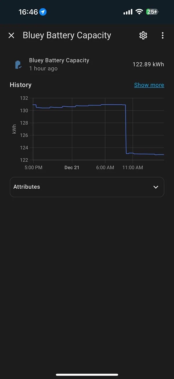 Rivian R1T R1S Miles at 70% charge  dropped with new update. IMG_3733