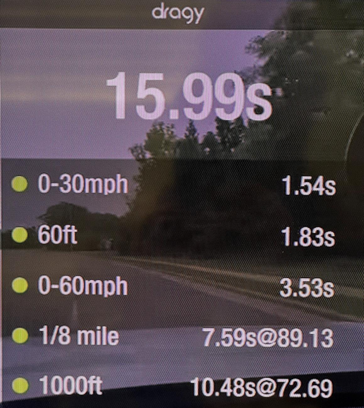 Rivian R1T R1S Dragy and timed runs - post your data here dragy