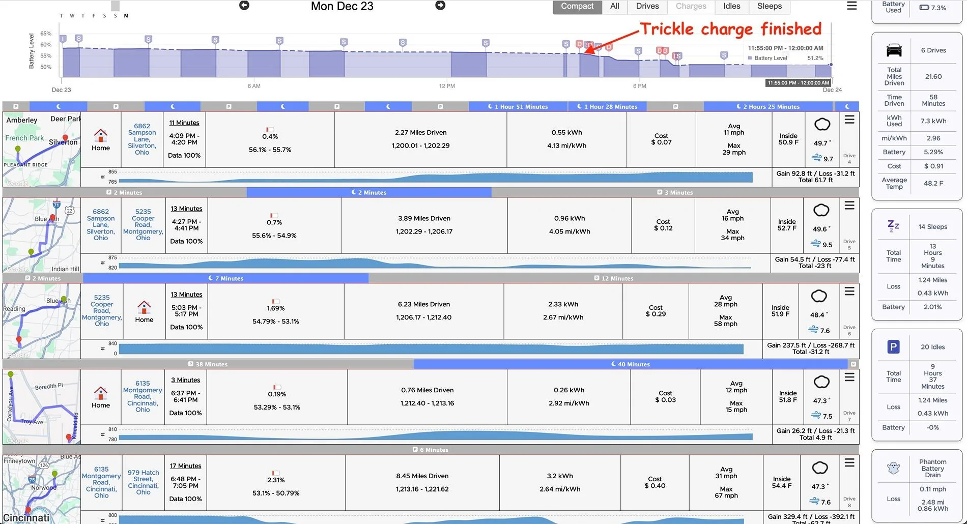 Rivian R1T R1S Gen 1 Vampire Drain (Possibly) Solved (or Hacked) TeslaFi VD Dec 23