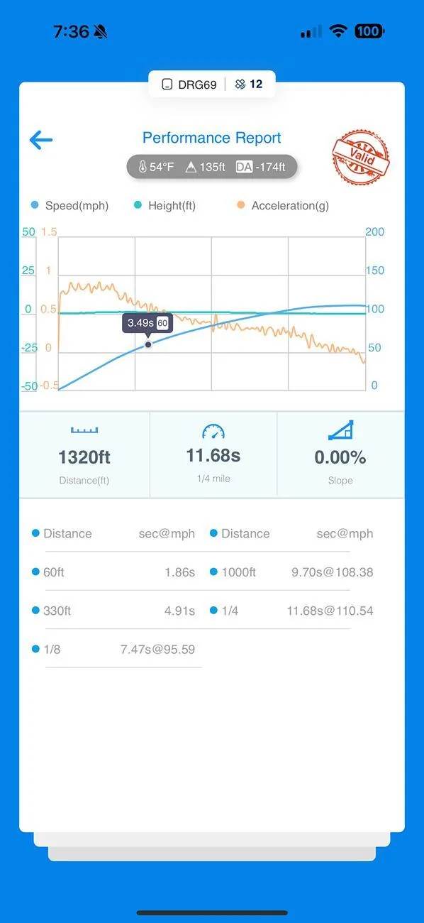Rivian R1T R1S Dragy and timed runs - post your data here IMG_7627
