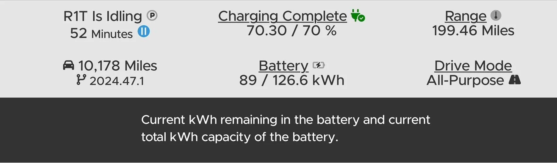 Rivian R1T R1S Miles at 70% charge  dropped with new update. IMG_4192