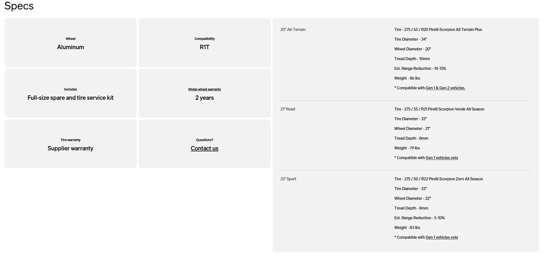 Rivian R1T R1S Range Against the Machine¹ - Rivian OEM Wheels, Tires, and Range Considered Full-Size Wheel-Tire Specs