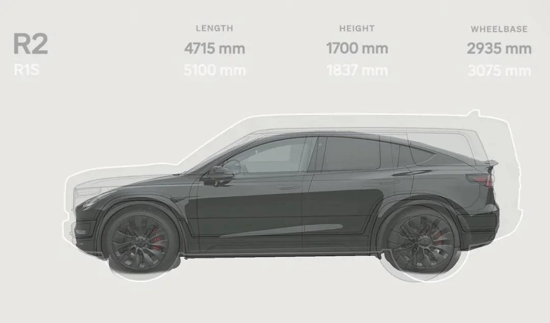 Rivian R1T R1S R2 Dimensions + More Information -- Motortrend: Learning All About the R3 and R3X With Rivian’s Design Chief R2 comparisons