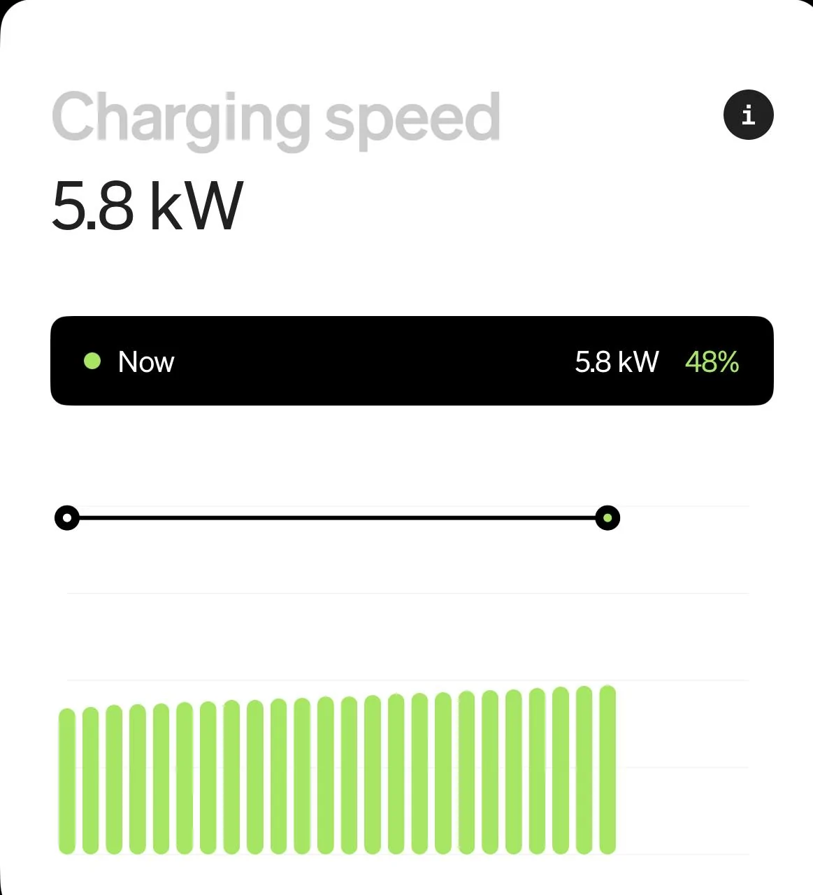 Rivian R1T R1S Gen2 Heat Pump power consumption observation IMG_2113