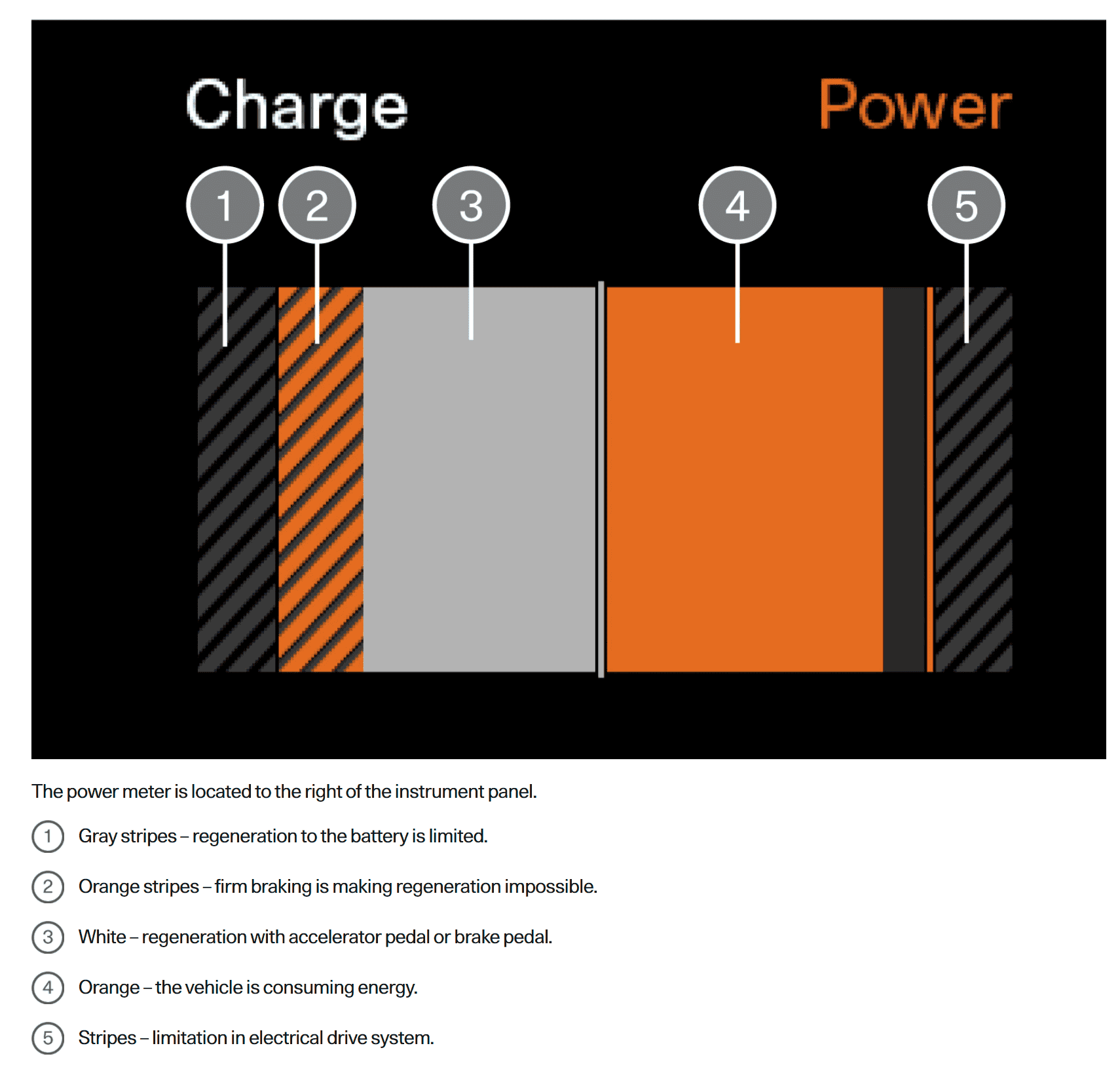Rivian R1T R1S First Time EV Buyers: Battery Size and Charging Apprehensions 1639515396679