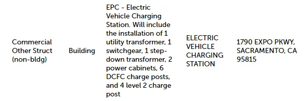 Rivian R1T R1S RAN Rivian Charging Stations Locations Map via Google Maps 1640099389135