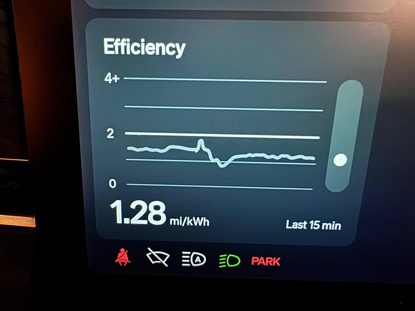 Rivian R1T R1S Very cold temperature range report - part II - with pics and data! IMG_6739