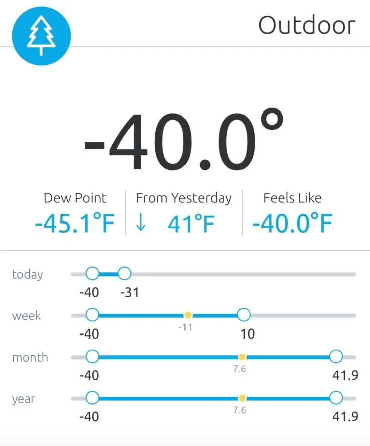 Rivian R1T R1S Very cold temperature range report - part II - with pics and data! -40 6am Jan 21 Rivian