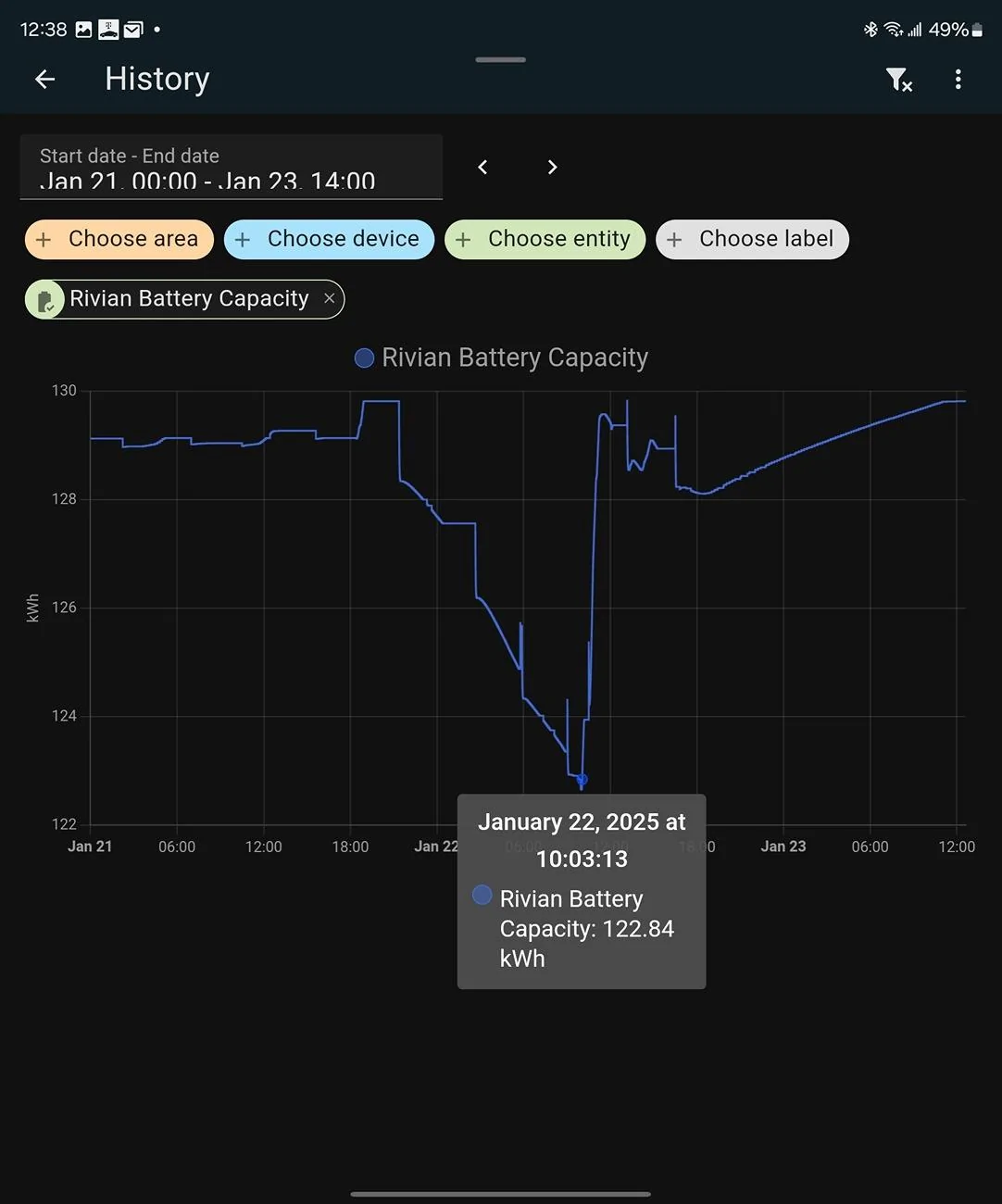 Rivian R1T R1S Effect of temperature on battery capacity Screenshot_20250123_123818_Home Assistant
