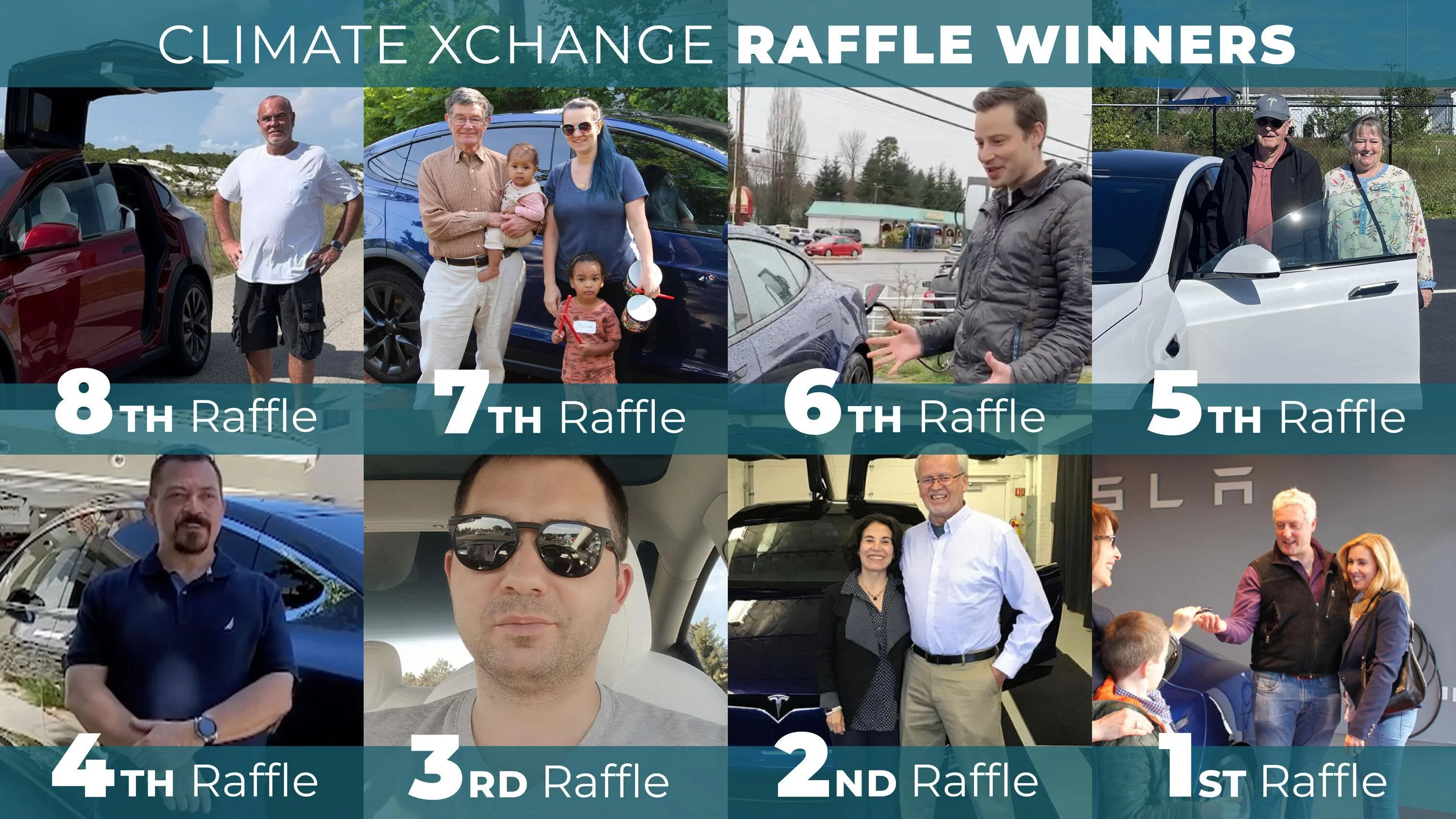 Rivian R1T R1S Get your ticket to win any EV before they sell out! 9th-previous-raffle-winners-jpeg