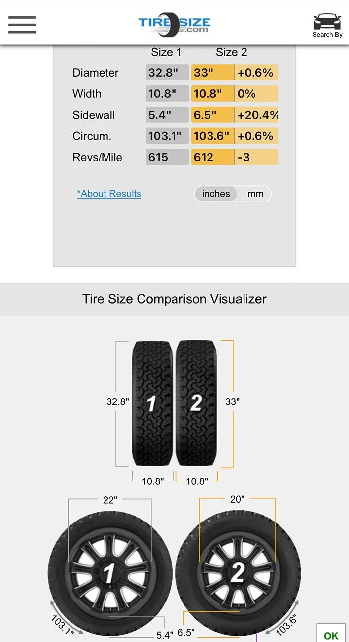 Rivian R1T R1S Two blowouts on 22's; need advice IMG_1582