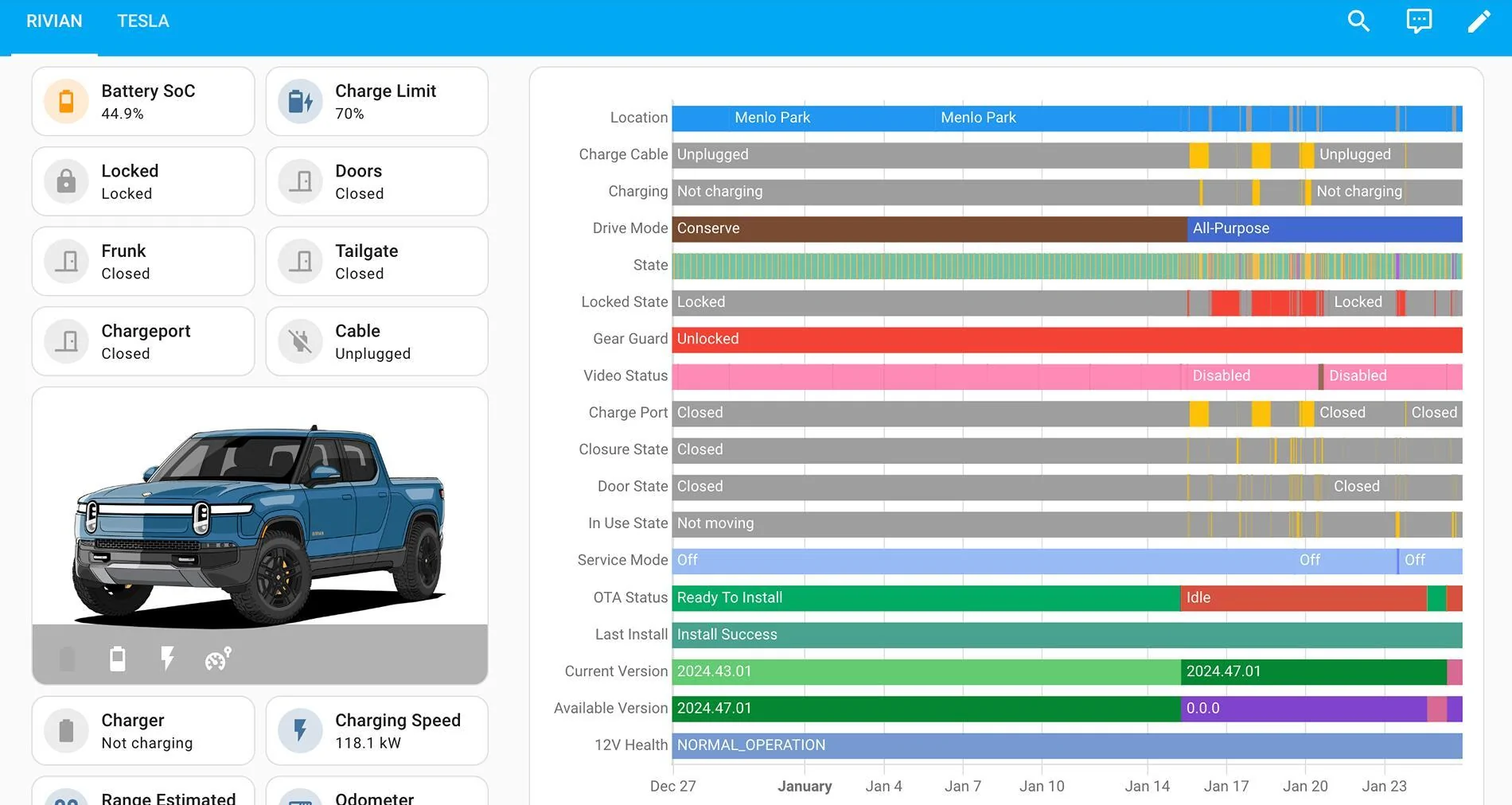 Rivian R1T R1S Truck will not sleep! Screenshot 2025-01-25 at 10.58.40 PM