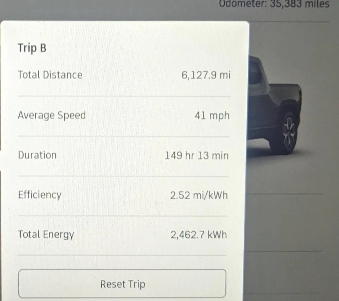 Rivian R1T R1S What are your top 3 priorities for replacement tires? 1000002283