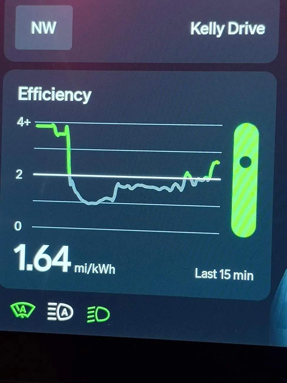 Rivian R1T R1S The preconditioning myth noPrecond