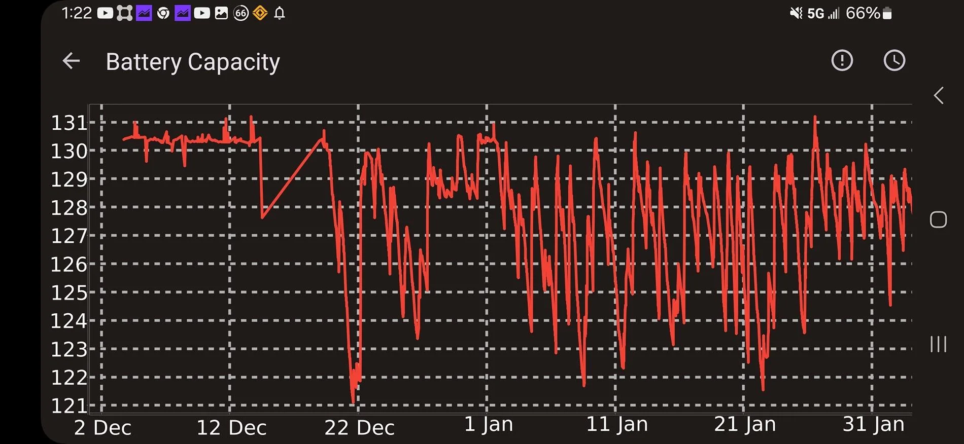 Rivian R1T R1S Analyze your Rivian's data with ChatGPT AI Screenshot_20250204_132215_openHAB