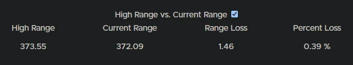 Rivian R1T R1S Max Charge Limit Question 1738837956791-4o