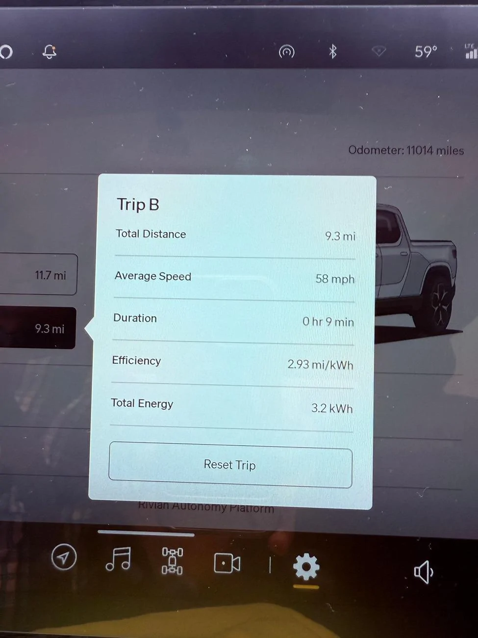 Rivian R1T R1S Quad MPK Poll: 60 mph and 60°F AP 60 60 mph 4 mph Xwind