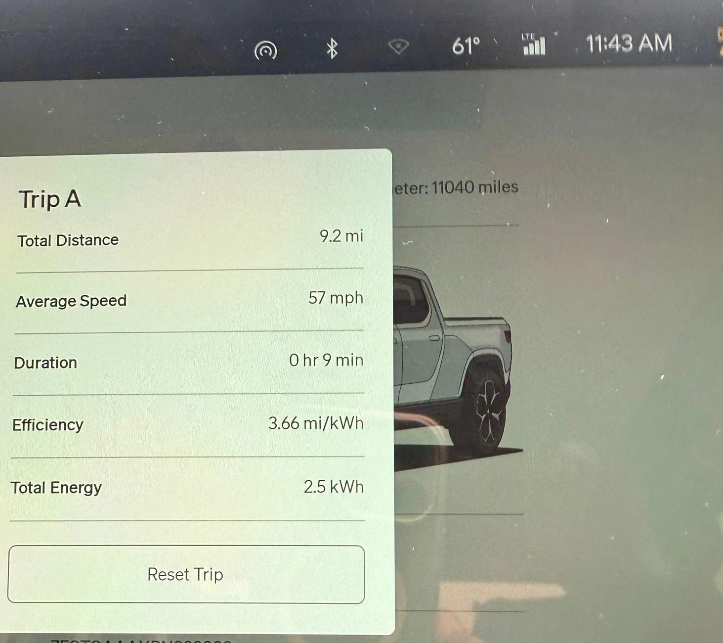Rivian R1T R1S Quad MPK Poll: 60 mph and 60°F Conserve mode 60 mph 3.66 mpk 