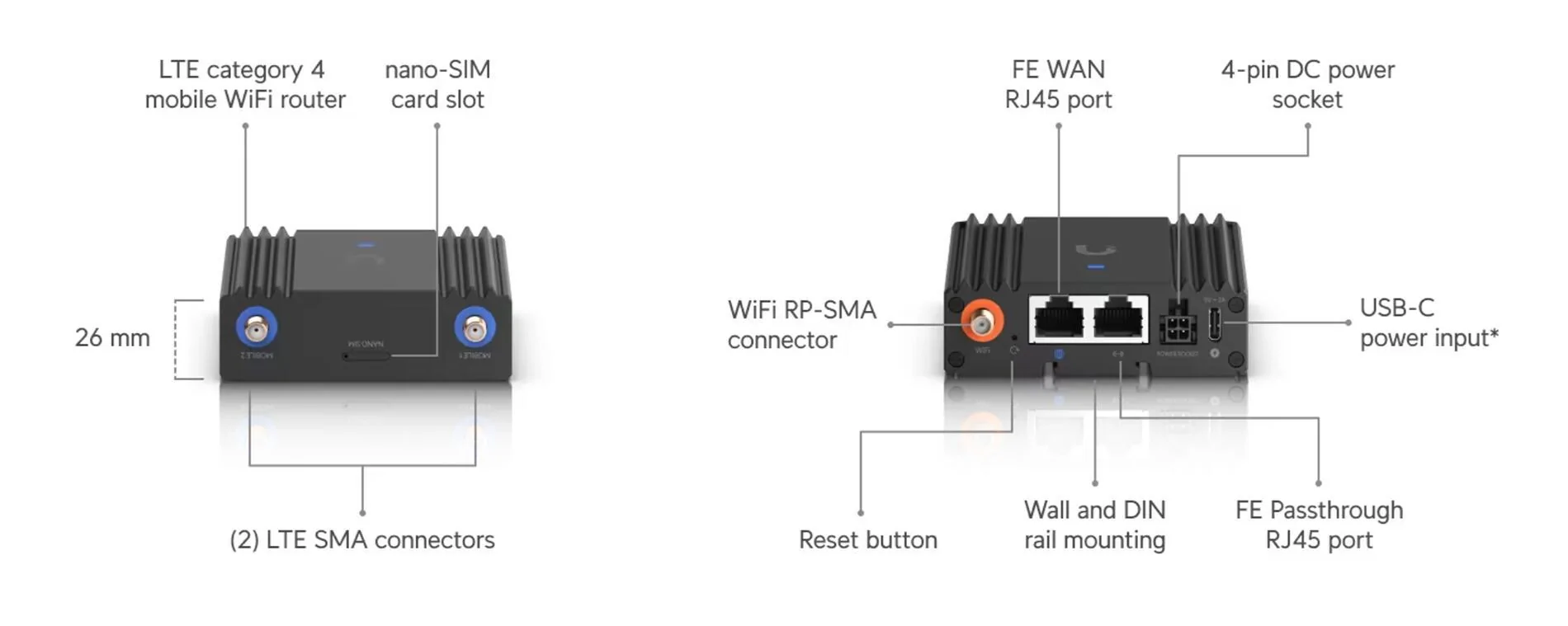 Rivian R1T R1S Yet Another Connect+ Alternative Screenshot 2025-02-08 at 5.30.49 PM