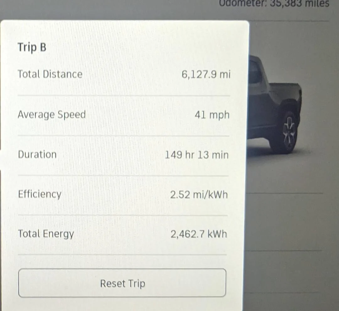 Rivian R1T R1S Most efficient 20" tire? 1000002510