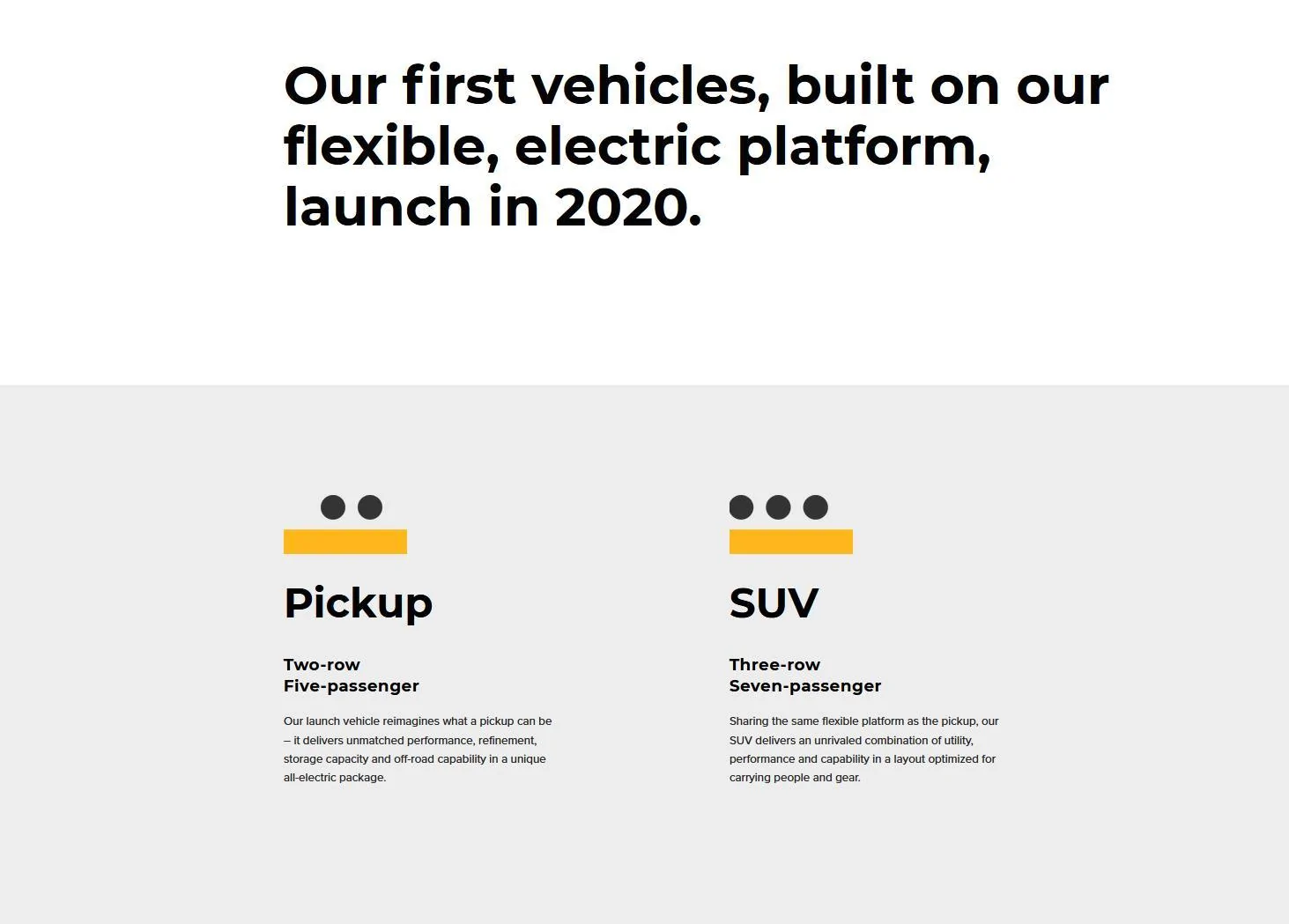 Rivian R1T R1S A History of Rivian (via its webpage) - Part 1 29