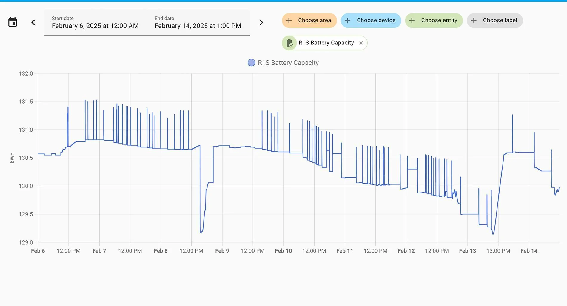 Rivian R1T R1S Installing HomeAssistant to capture Rivian API data - DIY How-to Screenshot 2025-02-14 at 11.47.31 AM
