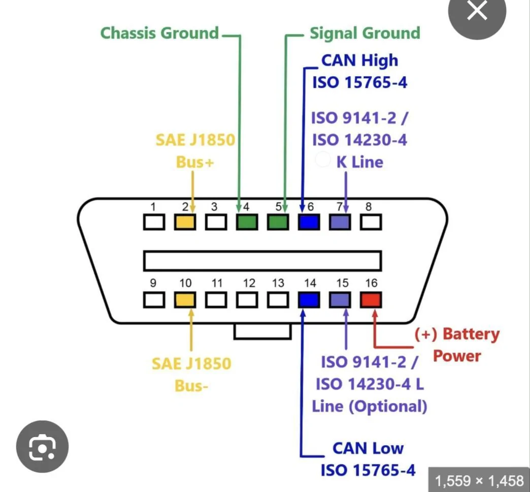 Rivian R1T R1S OBD2 on Gen2 R1T OBD2 ICE pin diagram