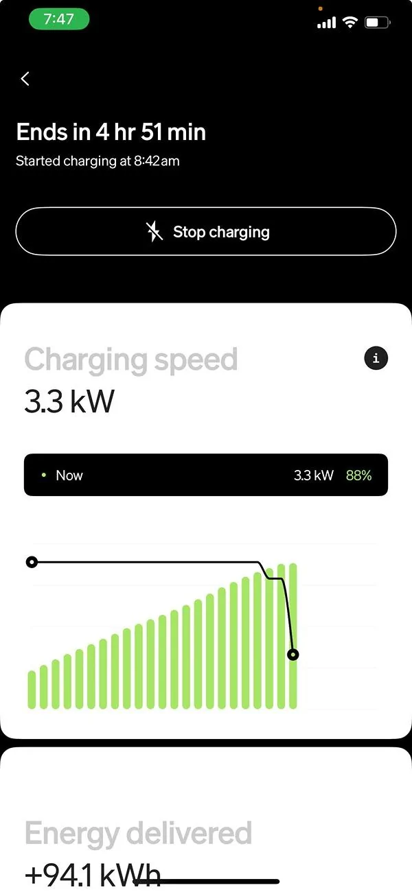 Rivian R1T R1S L2 charger down to 2.7kwh at 24F.. Should I be worried? Rivian 2025-02-16 at 7.47.44 PM