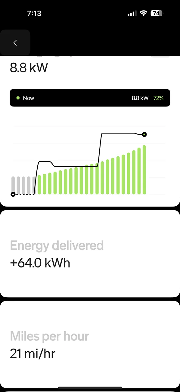 Rivian R1T R1S L2 Charging at 50% is back IMG_0400