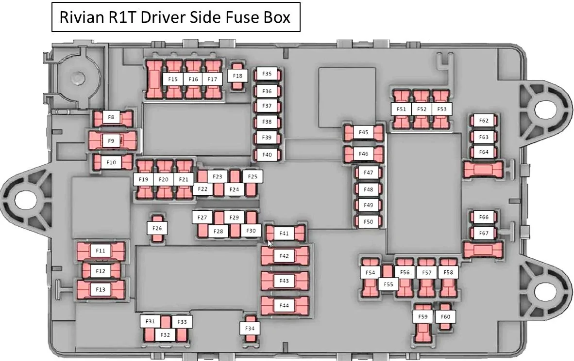 Rivian R1T R1S Back up light fuse location Rivian R1T Driver Side Fuse Box